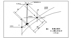 泳池三集一體恒溫除濕熱泵 