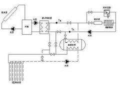 游泳館新風系統(tǒng) 